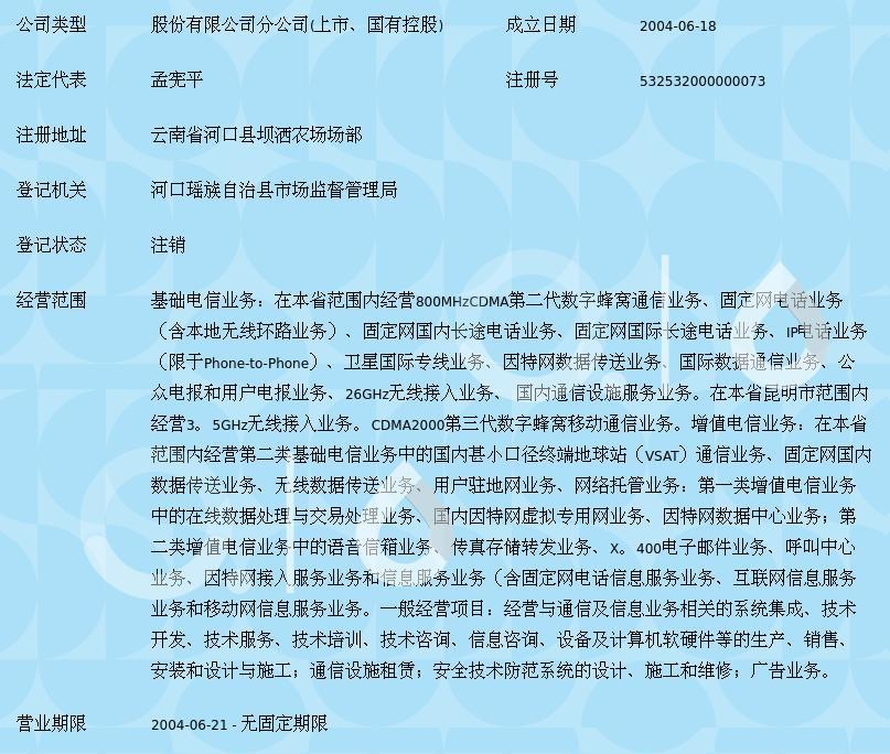 連接邊陲，服務(wù)萬家 中國(guó)電信股份河口壩灑支局的基礎(chǔ)電信業(yè)務(wù)